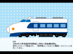 新幹線GOGOYEAR　東海道・山陽・九州新幹線車両紹介