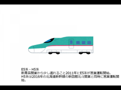 新幹線GOGOYEAR 2　東北・上越・北陸新幹線車両紹介