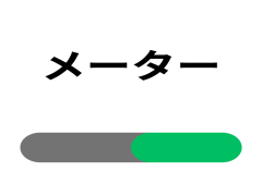 メーター