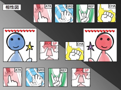 じゃんけんもどき