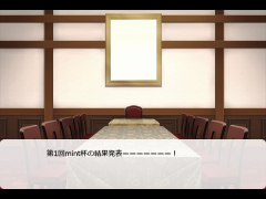第1回mint杯結果発表