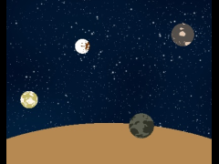 木星の衛星をなぞるゲーム